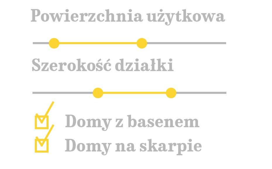 Znajdź kilka ciekawych projektów